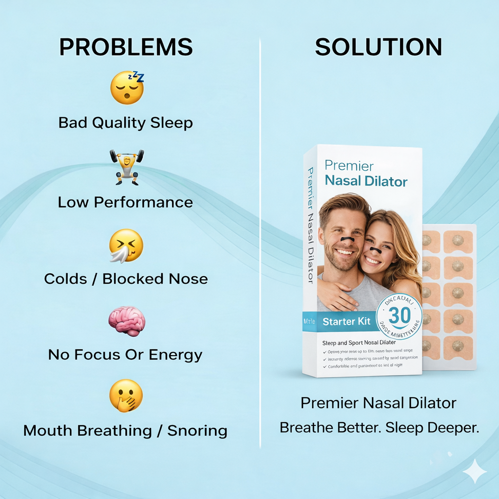 NovaBreathing™ Premier Dilators & Sleep Bands